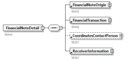FinancialNote_20234_p25.png
