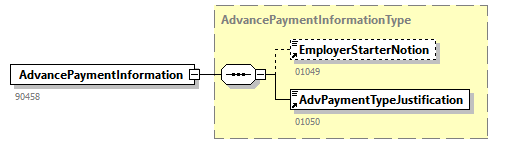AdvancePaymentJustification_20241_p2.png