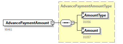 AdvancePaymentJustification_20251_p1.png