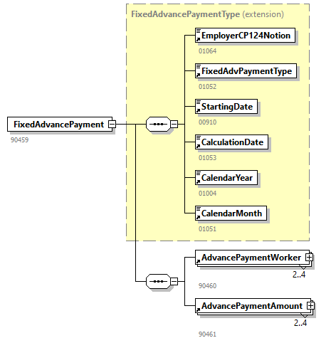 AdvancePaymentJustification_20251_p16.png