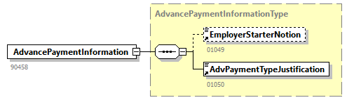 AdvancePaymentJustification_20251_p2.png