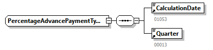 AdvancePaymentJustification_20251_p27.png