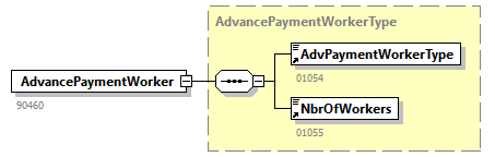AdvancePaymentJustification_20251_p4.png