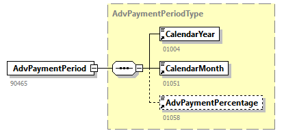 AdvancePaymentJustification_20251_p6.png