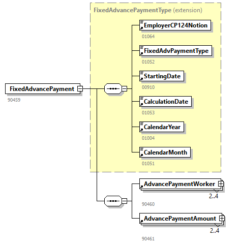 AdvancePaymentJustification_20262_p16.png