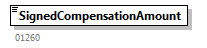 BewareNotification_20244_p83.png