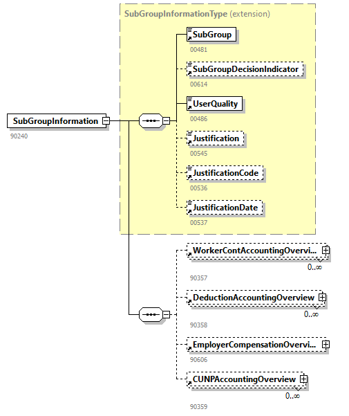 BewareNotification_20244_p94.png