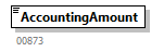 BewareNotification_20251_p1.png