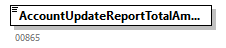 BewareNotification_20251_p10.png
