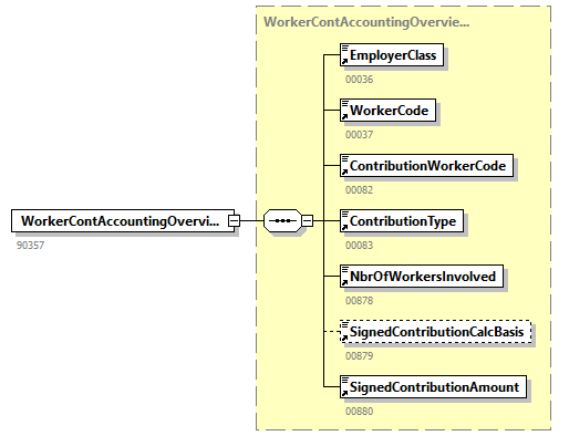 BewareNotification_20251_p101.png
