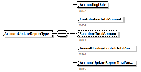 BewareNotification_20251_p105.png