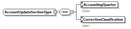 BewareNotification_20251_p106.png