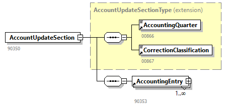 BewareNotification_20251_p11.png