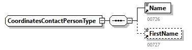 BewareNotification_20251_p110.png