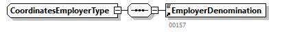 BewareNotification_20251_p111.png
