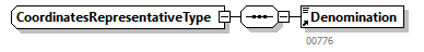 BewareNotification_20251_p112.png