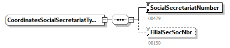 BewareNotification_20251_p113.png
