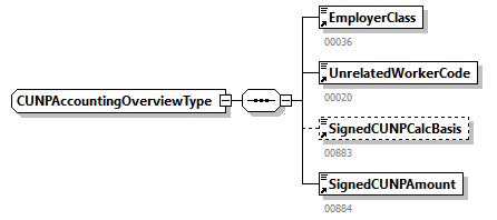 BewareNotification_20251_p114.png