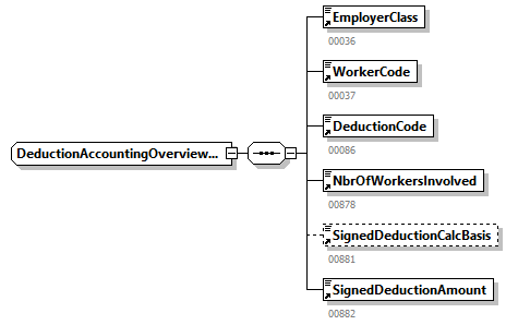 BewareNotification_20251_p115.png