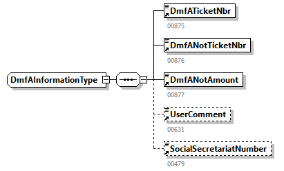 BewareNotification_20251_p116.png