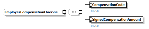 BewareNotification_20251_p117.png