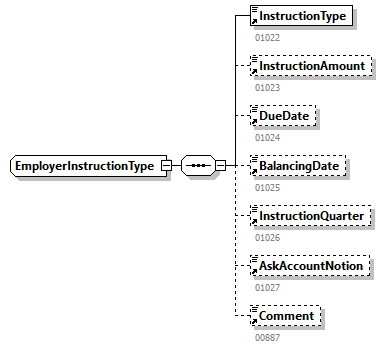 BewareNotification_20251_p118.png