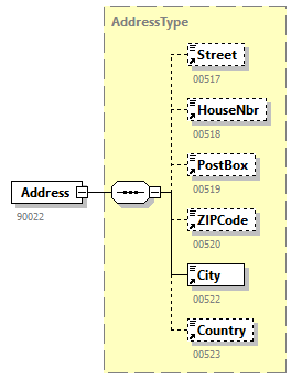 BewareNotification_20251_p12.png