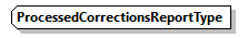 BewareNotification_20251_p120.png