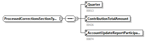 BewareNotification_20251_p121.png