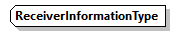 BewareNotification_20251_p122.png