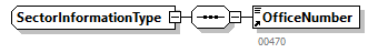 BewareNotification_20251_p124.png