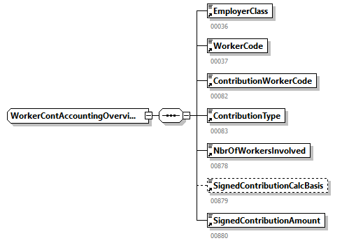 BewareNotification_20251_p126.png