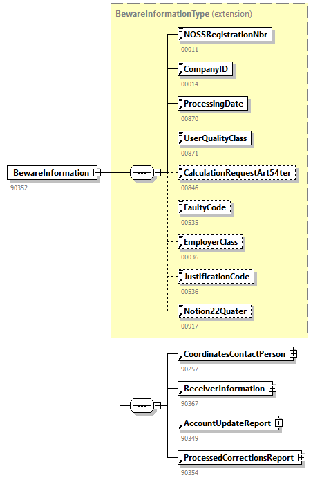 BewareNotification_20251_p17.png