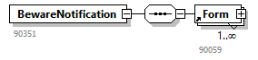 BewareNotification_20251_p18.png
