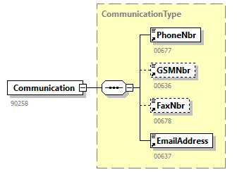 BewareNotification_20251_p23.png
