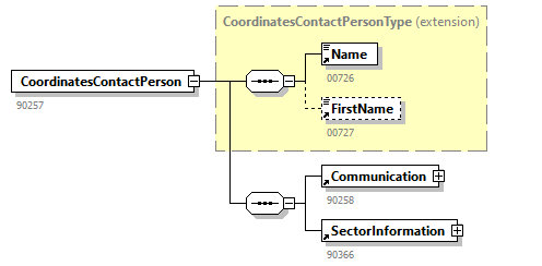 BewareNotification_20251_p29.png