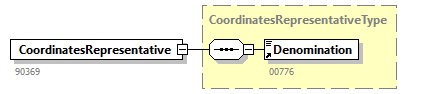 BewareNotification_20251_p31.png
