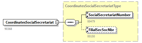 BewareNotification_20251_p32.png