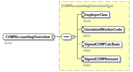 BewareNotification_20251_p35.png