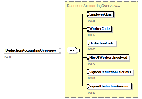BewareNotification_20251_p36.png