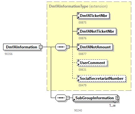 BewareNotification_20251_p39.png
