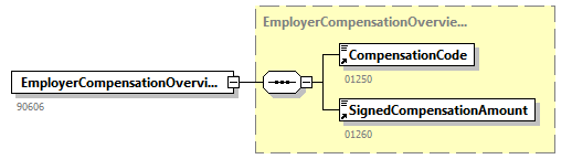 BewareNotification_20251_p46.png