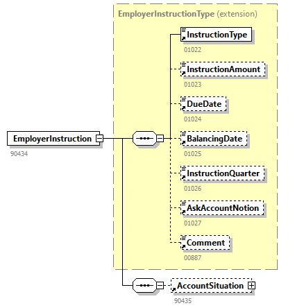 BewareNotification_20251_p48.png