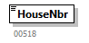 BewareNotification_20251_p57.png
