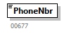 BewareNotification_20251_p70.png