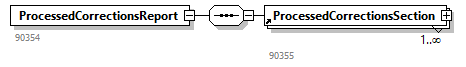 BewareNotification_20251_p72.png