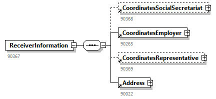 BewareNotification_20251_p76.png