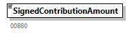 BewareNotification_20251_p84.png