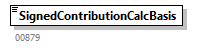 BewareNotification_20251_p85.png