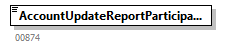 BewareNotification_20251_p9.png